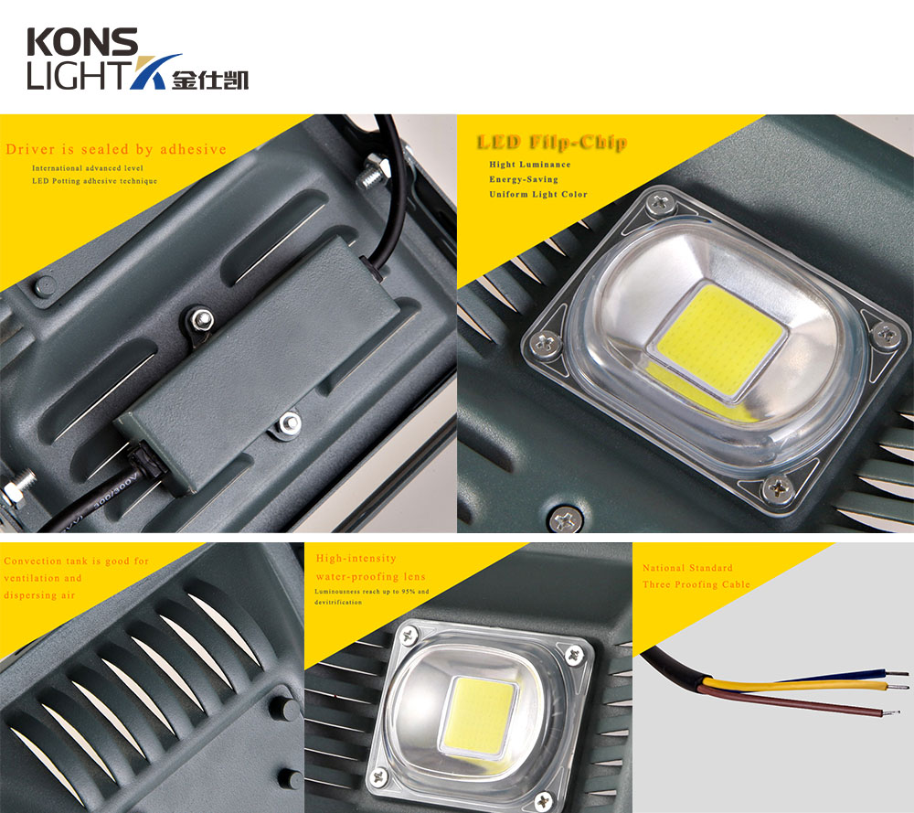 Kons-Professional Led Area Flood Lights Exterior Led Lighting Manufacture-3