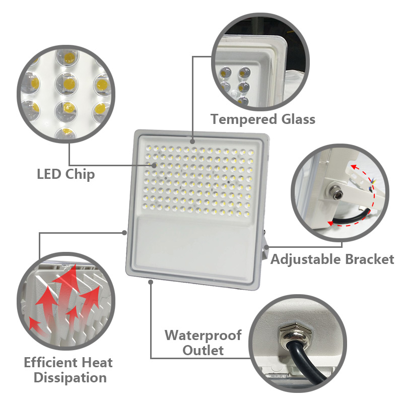 Kons-Oem Odm Led Area Flood Lights, Led Light Manufacturers | Kons-3